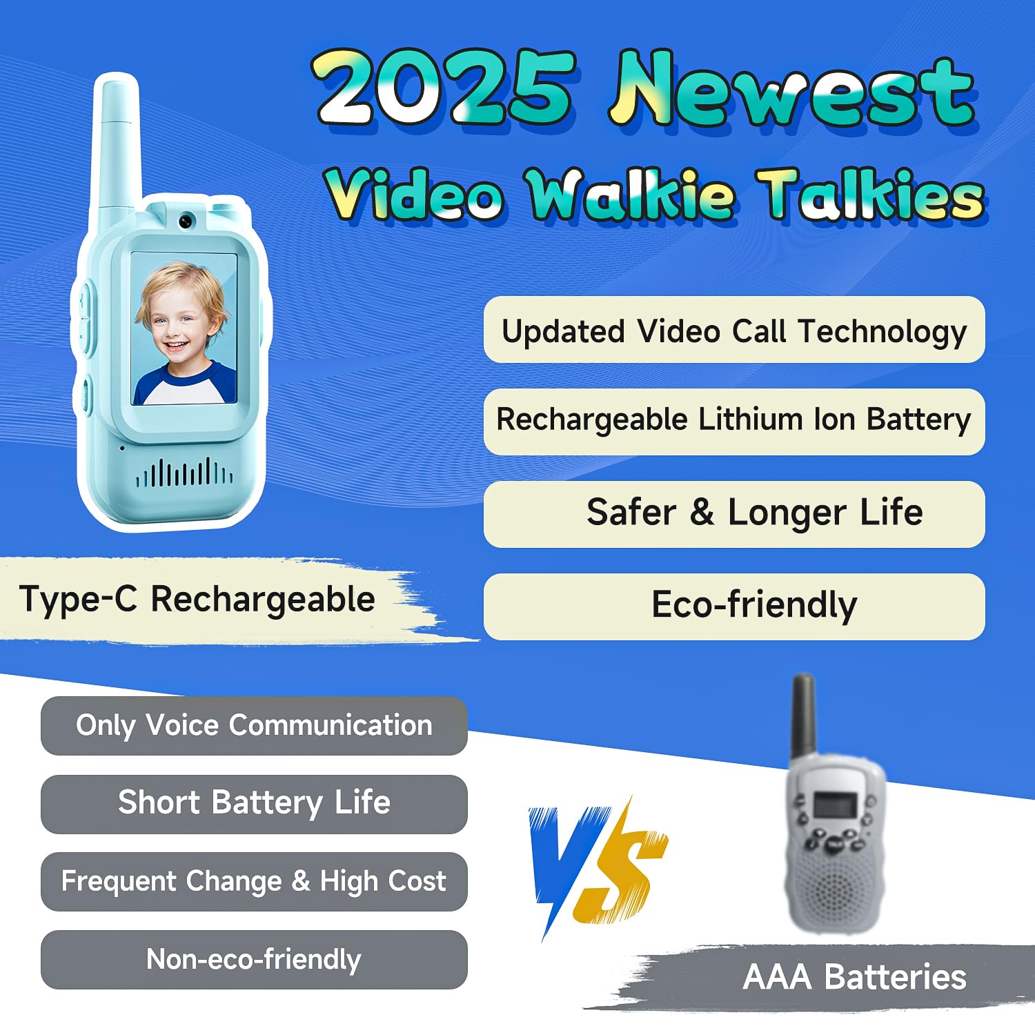 Parent–Child Walkie Talkie – Stay Connected Anytime!
