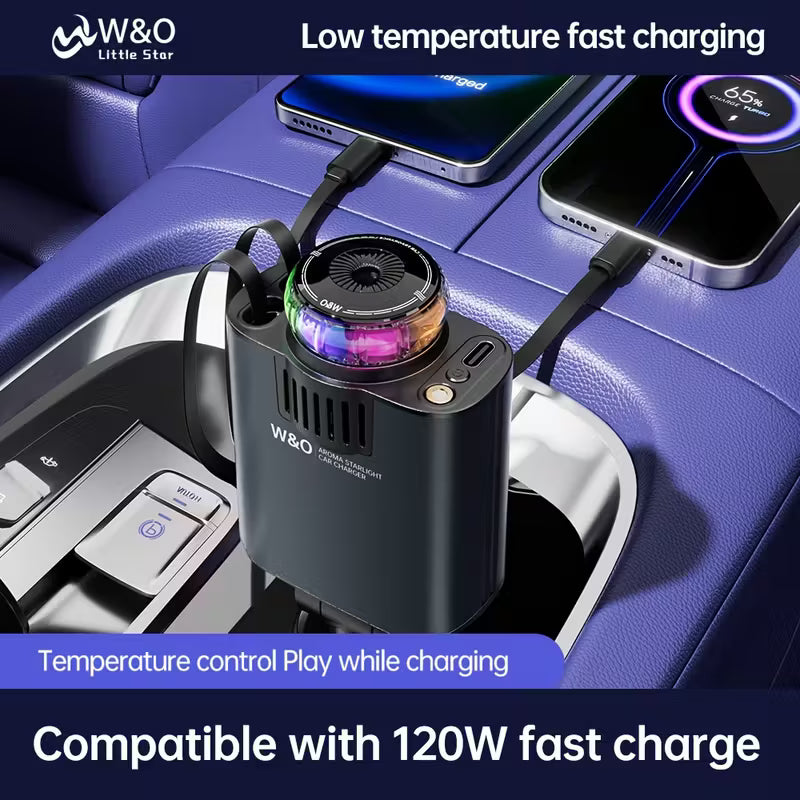 Three-In-One Multifunctional Car Charger, Perfume Machine, Starry Sky Ceiling Light